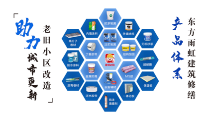 刘绍光:修缮(中国) 让梦飞翔