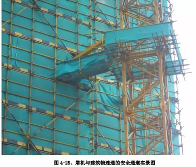 建筑工程安全生产标准化图集——劳务管理篇